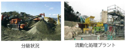 高強度流動化処理システム画像